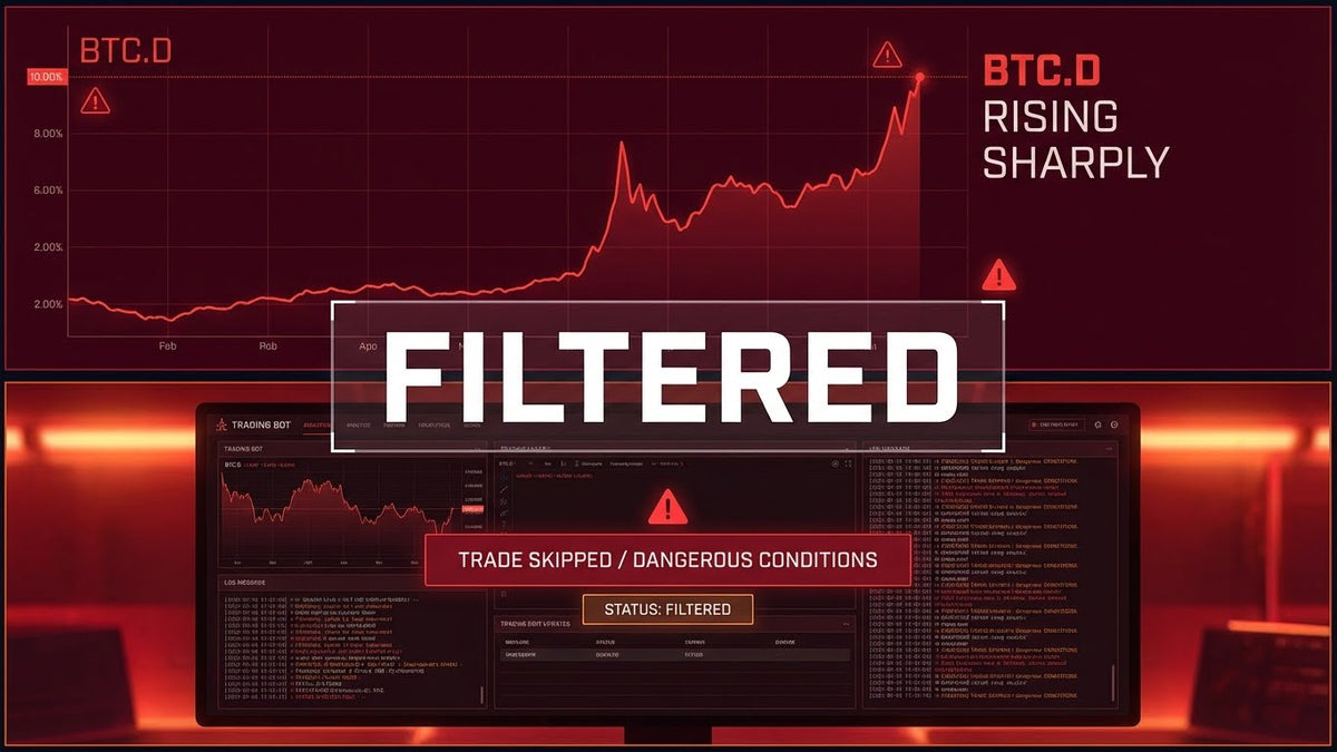Bitcoin Dominance (BTC.D) Filter: Stop Your Altcoin Bot from Bleeding - A Professional Guide