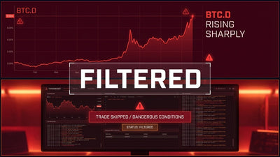 Bitcoin Dominance (BTC.D) Filter: Stop Your Altcoin Bot from Bleeding - A Professional Guide