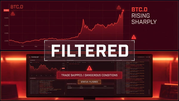 Bitcoin Dominance (BTC.D) Filter: Stop Your Altcoin Bot from Bleeding - A Professional Guide