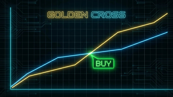 The Golden Cross 2.0: Coding a Moving Average Strategy That Actually Works